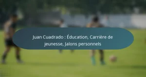 Juan Cuadrado : Éducation, Carrière de jeunesse, Jalons personnels